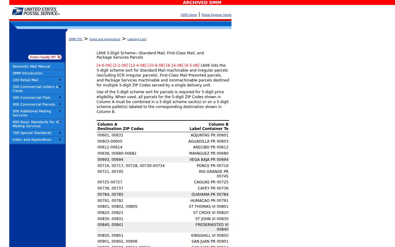 Ponca City ZIP code directory image of the official USPS ZIP group listing